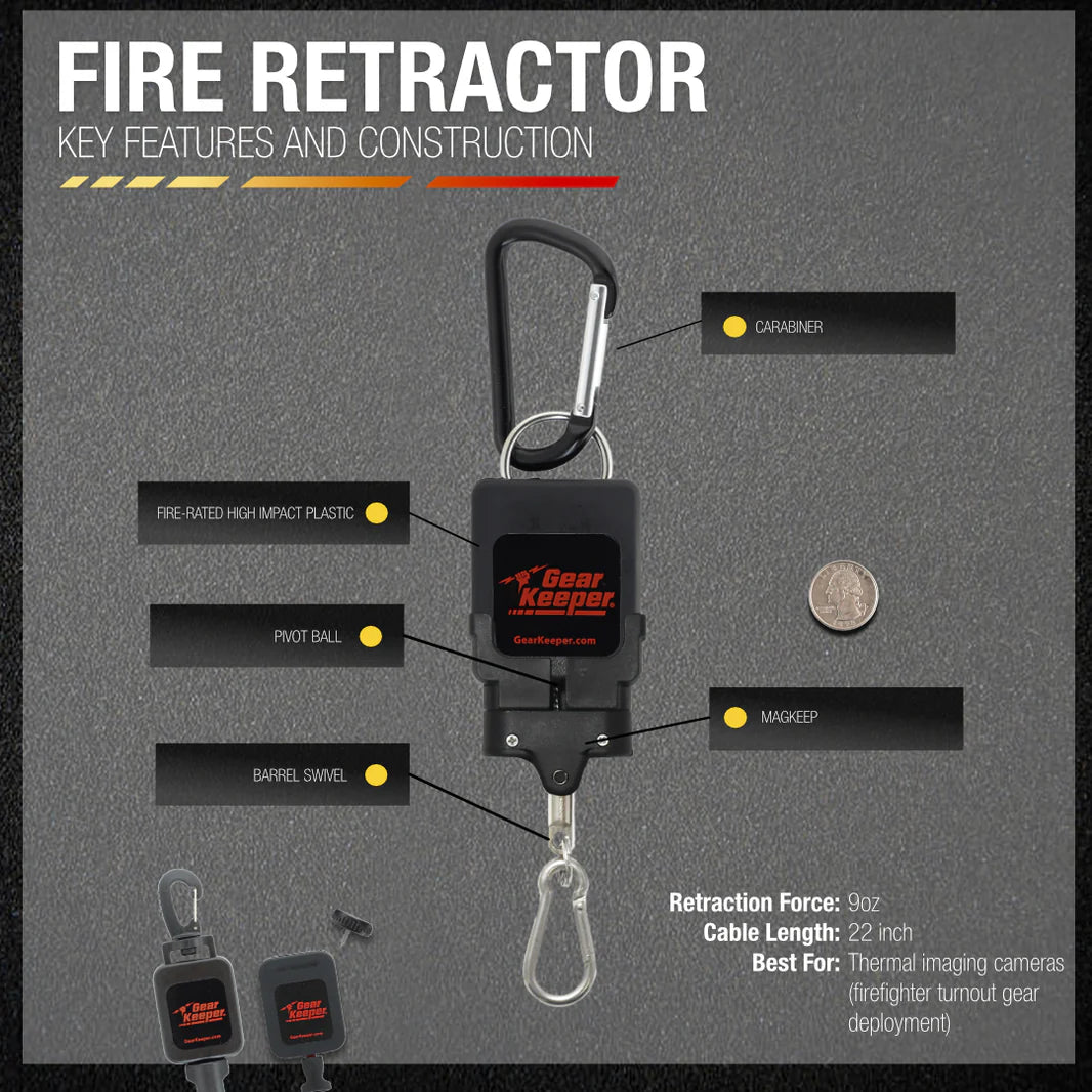 Uitleg constructie van een Gear Keeper Mag Keep retractor