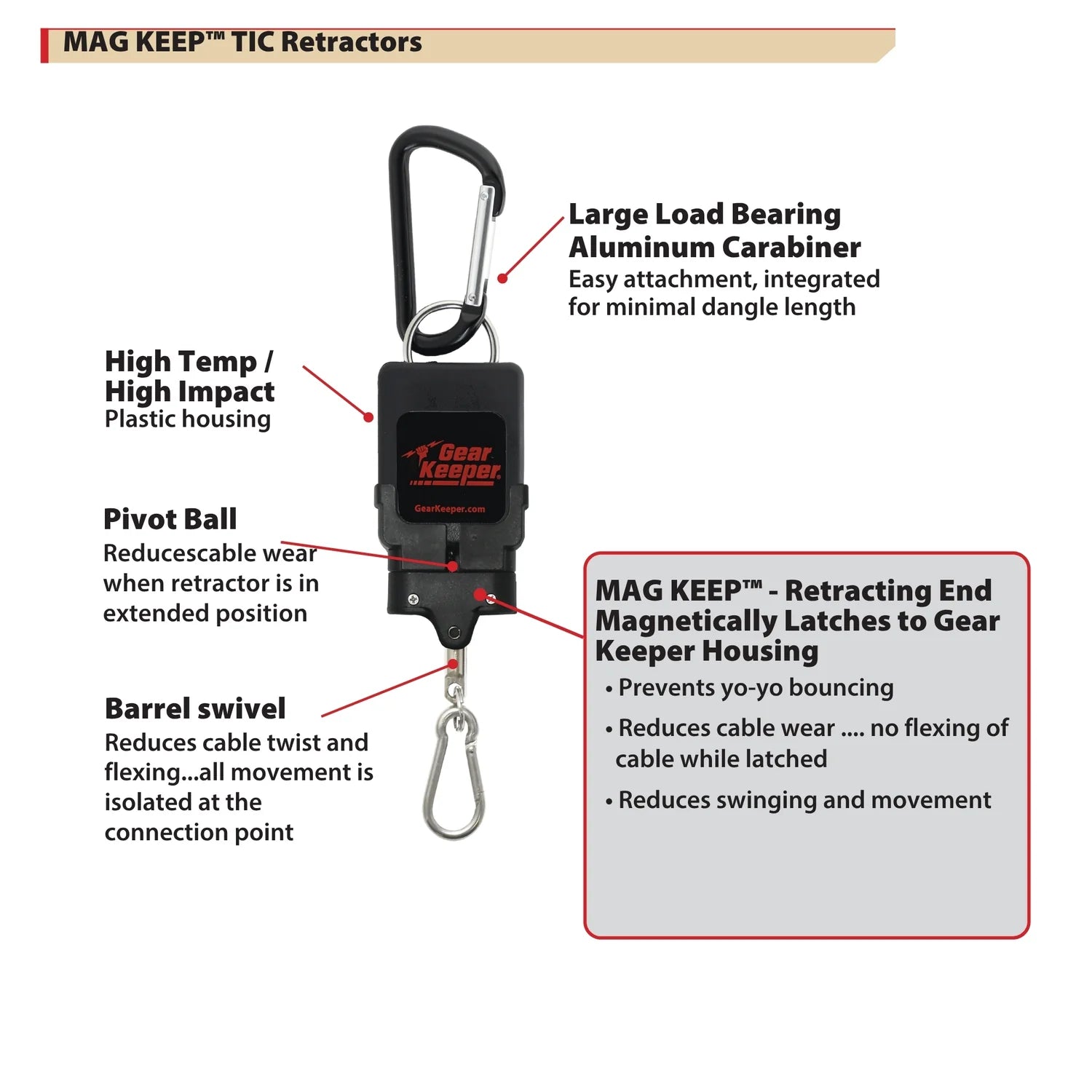 Gear Keeper Mag keep retractor met karabijnhaak bevestiging en een magnetische aansluiting onderaan