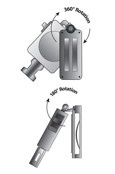 Voorbeeld van een gemonteerde AC0-2016 2-assige roterende riemclip aan een retractor