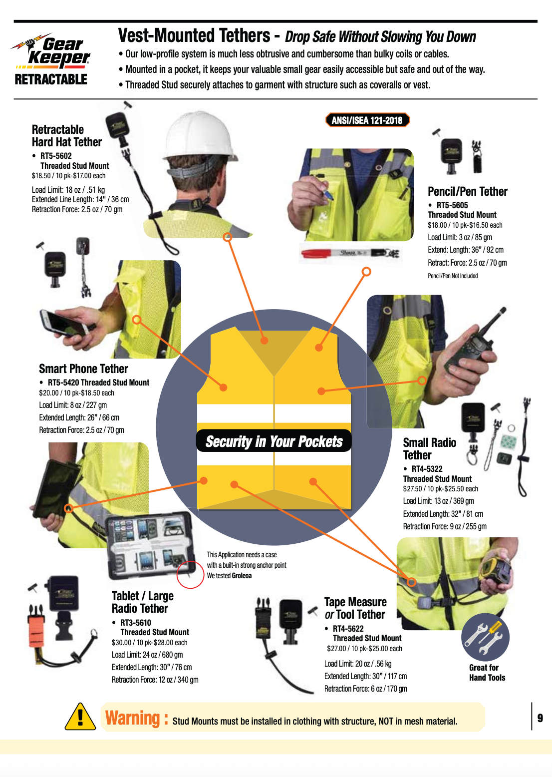Gear Keeper RT4-5622