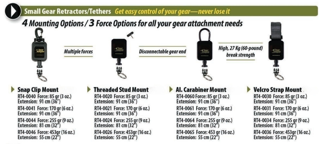 Overzicht van RT3 retractor modellen van Gearkeeper met verschillende bevestigingen, lijnlengtes en retractiegewichten