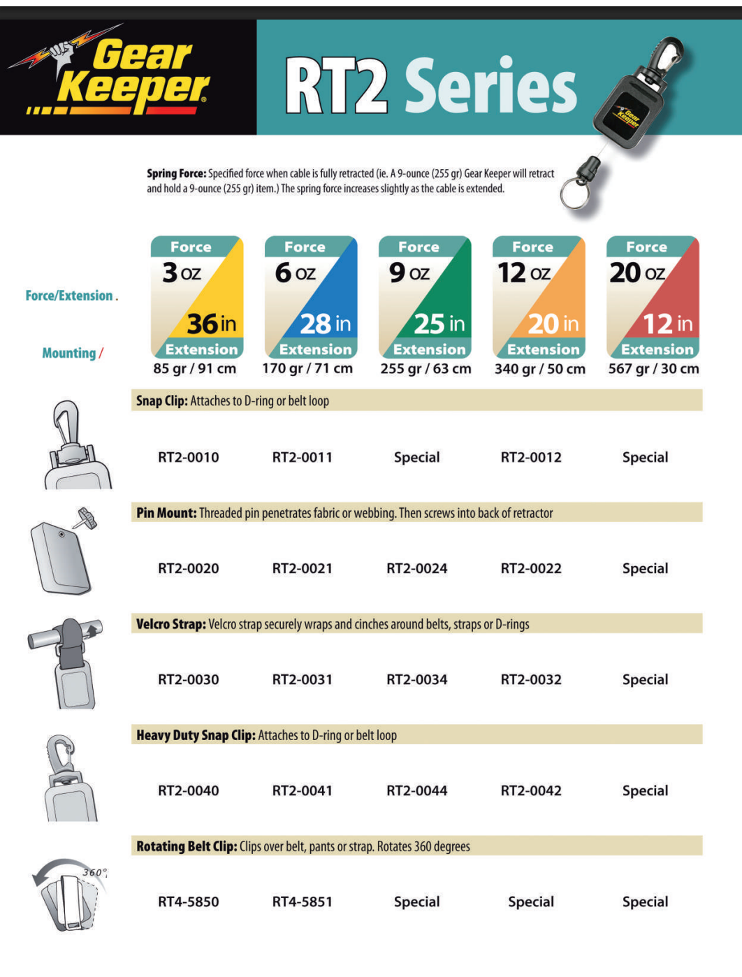 Overzicht met technische gegevens van RT2 retractors van Gear Keeper