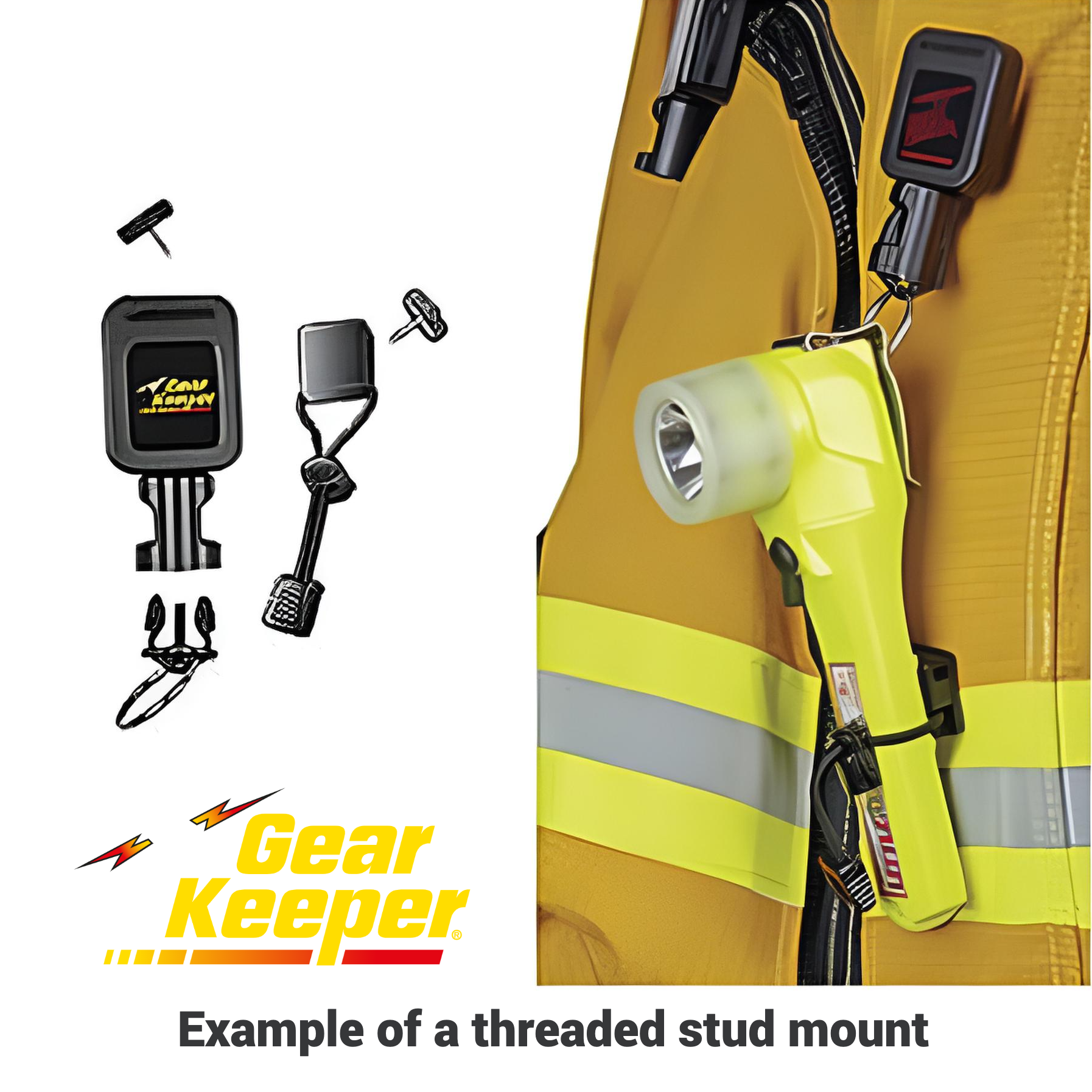 Voorbeeld van een schroefpin bevestiging die te vinden zijn aan Gear Keeper add-a-clip houders en retractors